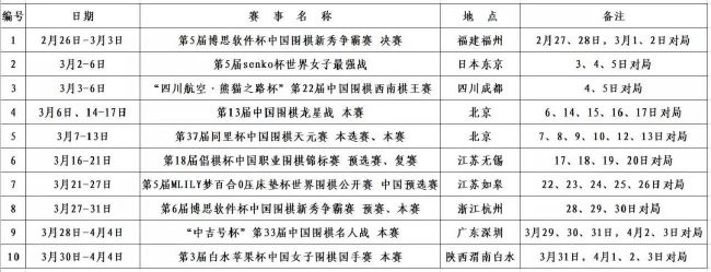 曼联没有去建立一个能生产和培育赛马的马厩，却花费巨资试图追逐独角兽。